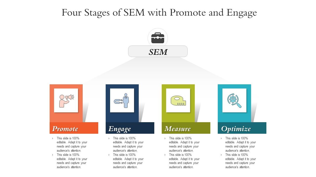 Four_Stages_Of_SEM_With_Promote_And_Engage_Ppt_PowerPoint_Presentation_Styles_Portrait_PDF_Slide_1.jpg