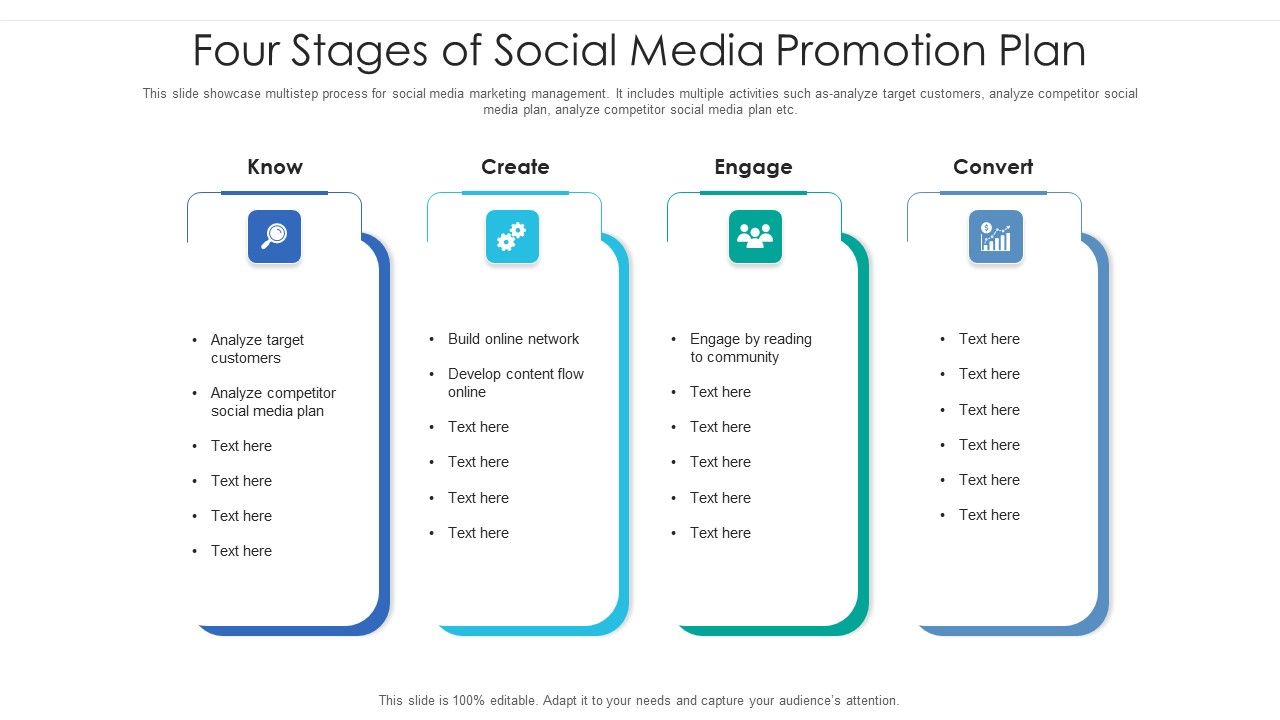 Four_Stages_Of_Social_Media_Promotion_Plan_Ppt_Model_Introduction_PDF_Slide_1.jpg