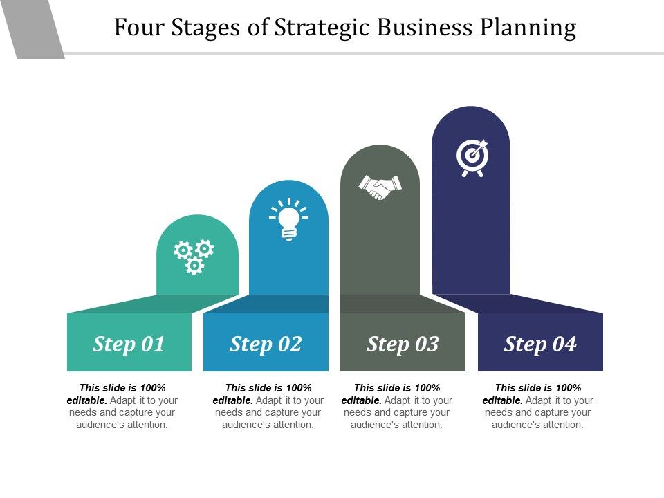 Four_Stages_Of_Strategic_Business_Planning_Ppt_PowerPoint_Presentation_Model_Guide_Slide_1.jpg