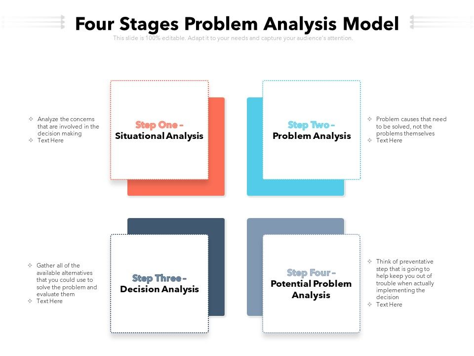 Four_Stages_Problem_Analysis_Model_Ppt_PowerPoint_Presentation_Infographic_Template_Display_PDF_Slide_1.jpg
