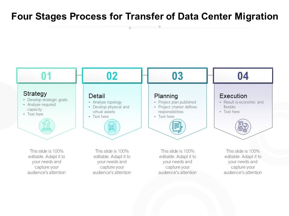 Four_Stages_Process_For_Transfer_Of_Data_Center_Migration_Ppt_PowerPoint_Presentation_Gallery_Format_Ideas_PDF_Slide_1.jpg