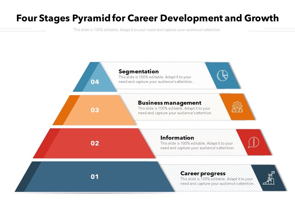 Four_Stages_Pyramid_For_Career_Development_And_Growth_Ppt_PowerPoint_Presentation_Gallery_Diagrams_PDF_Slide_1.jpg