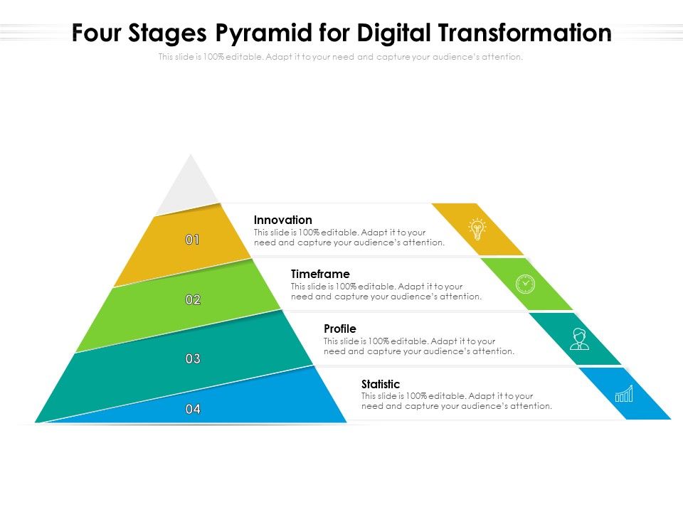 Four_Stages_Pyramid_For_Digital_Transformation_Ppt_PowerPoint_Presentation_File_Model_PDF_Slide_1.jpg