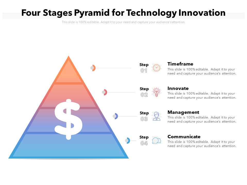 Four_Stages_Pyramid_For_Technology_Innovation_Ppt_PowerPoint_Presentation_File_Portrait_PDF_Slide_1.jpg