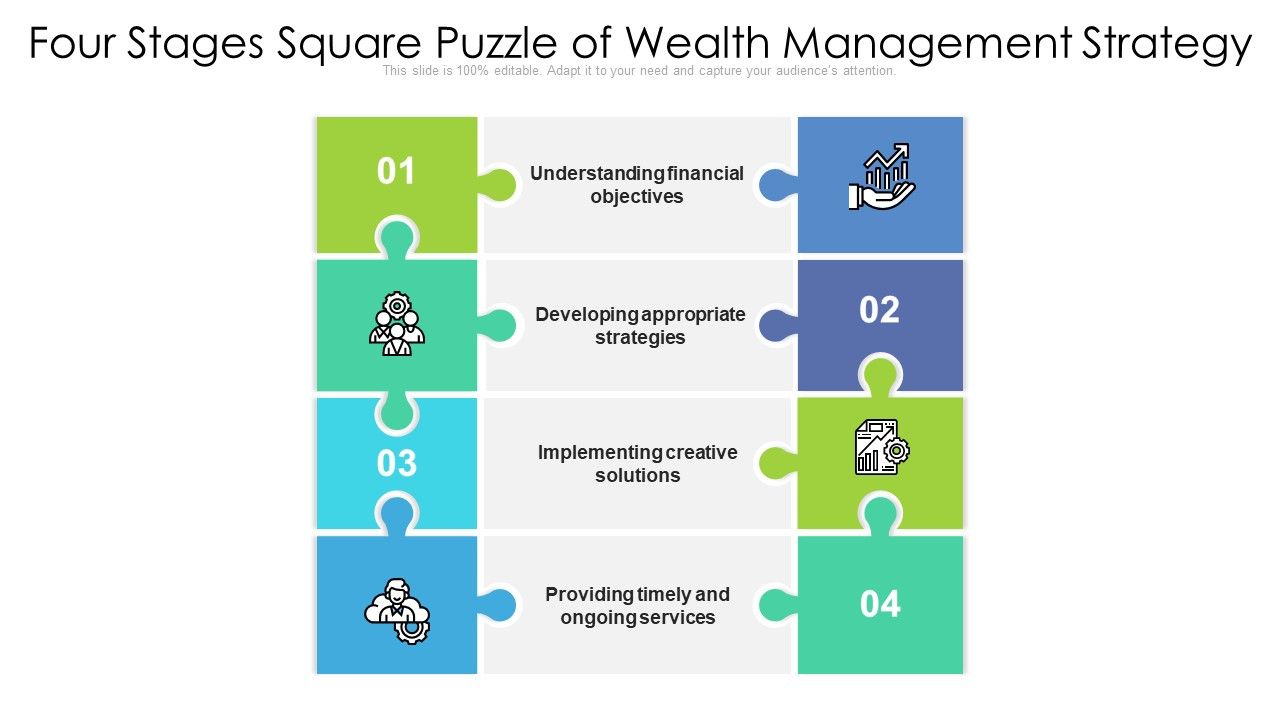 Four_Stages_Square_Puzzle_Of_Wealth_Management_Strategy_Ppt_PowerPoint_Presentation_Gallery_Layouts_PDF_Slide_1.jpg