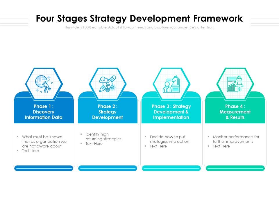 Four_Stages_Strategy_Development_Framework_Ppt_PowerPoint_Presentation_File_Formats_PDF_Slide_1.jpg
