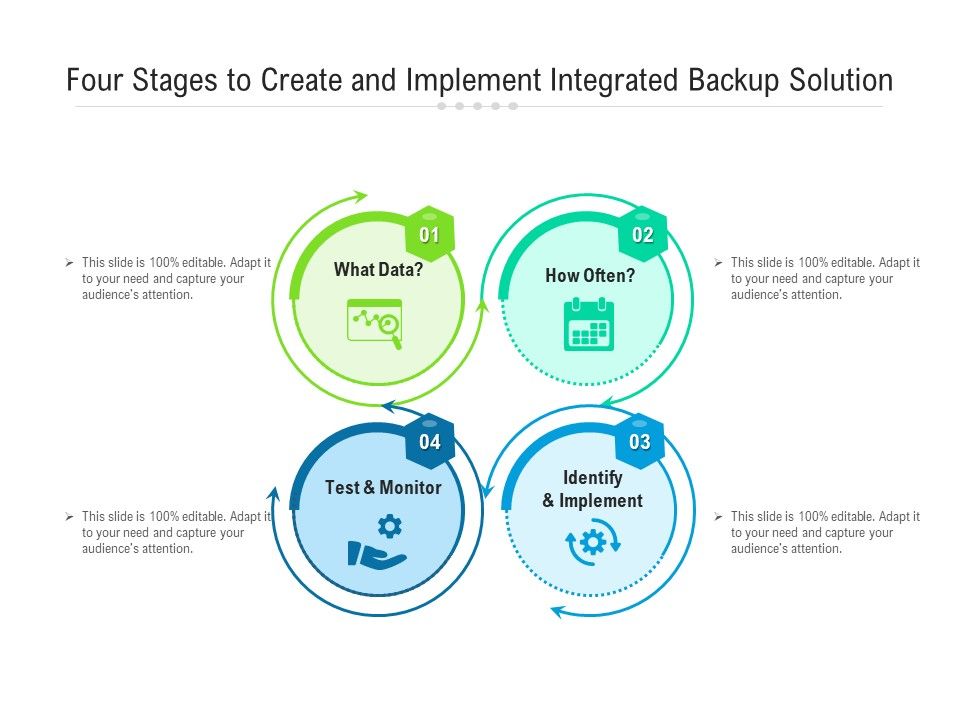 Four_Stages_To_Create_And_Implement_Integrated_Backup_Solution_Ppt_PowerPoint_Presentation_Gallery_Graphics_Design_PDF_Slide_1.jpg