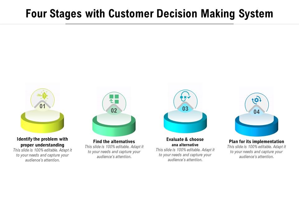 Four_Stages_With_Customer_Decision_Making_System_Ppt_PowerPoint_Presentation_Portfolio_Graphics_PDF_Slide_1.jpg