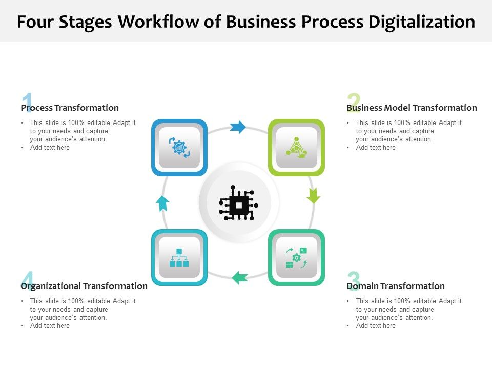 Four_Stages_Workflow_Of_Business_Process_Digitalization_Ppt_PowerPoint_Presentation_File_Deck_PDF_Slide_1.jpg