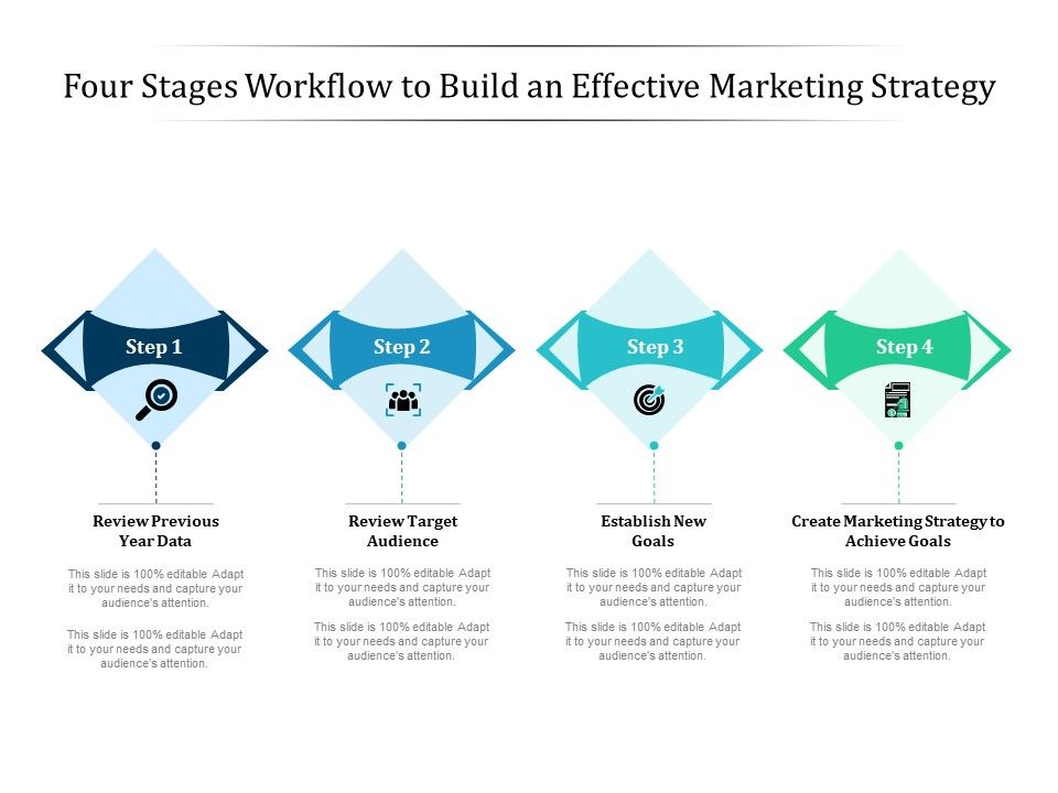 Four_Stages_Workflow_To_Build_An_Effective_Marketing_Strategy_Ppt_PowerPoint_Presentation_File_Graphic_Images_PDF_Slide_1.jpg