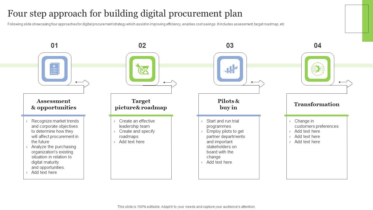 Four_Step_Approach_For_Building_Digital_Procurement_Plan_Structure_PDF_Slide_1.jpg