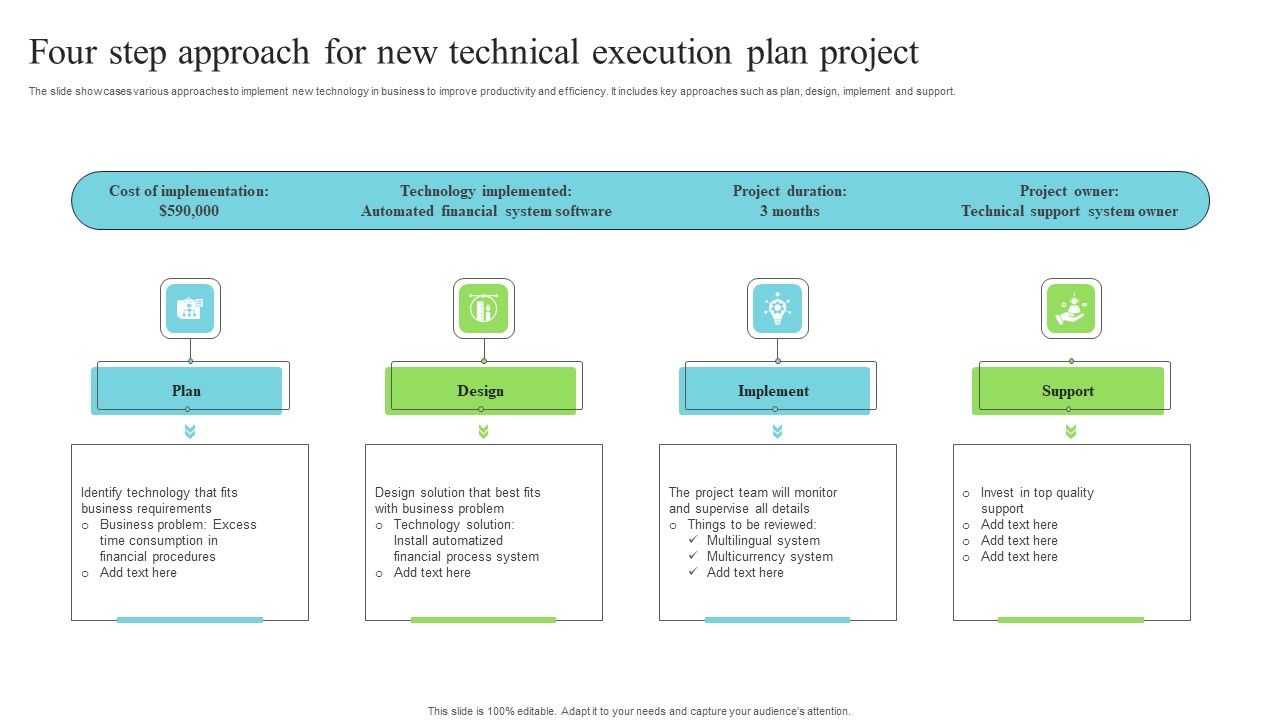 Four_Step_Approach_For_New_Technical_Execution_Plan_Project_Themes_PDF_Slide_1.jpg