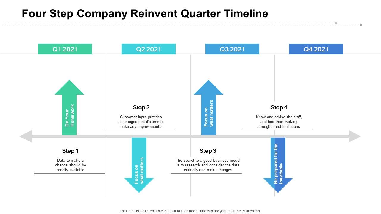 Four_Step_Company_Reinvent_Quarter_Timeline_Ideas_Slide_1.jpg