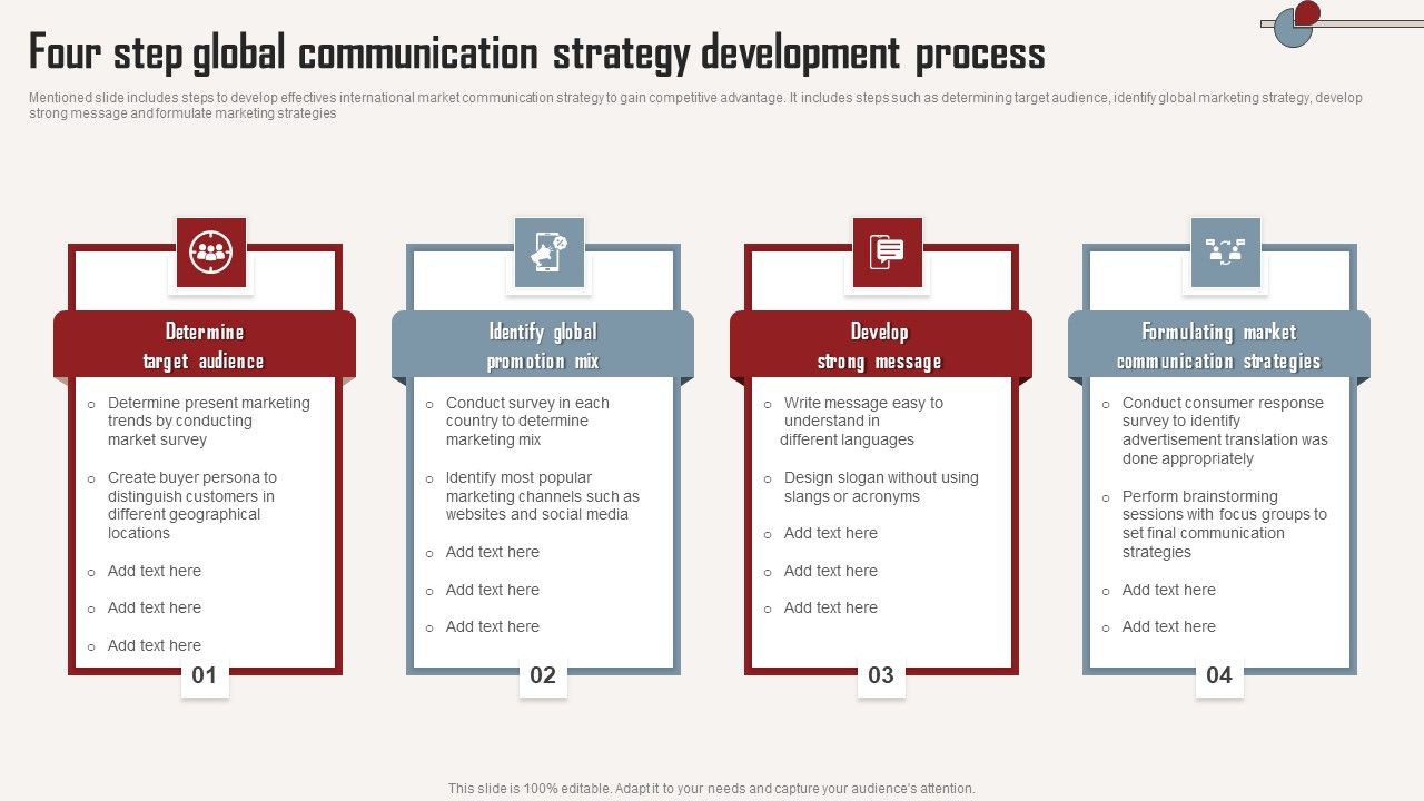 Four_Step_Global_Communication_Strategy_Development_Process_Guidelines_PDF_Slide_1.jpg