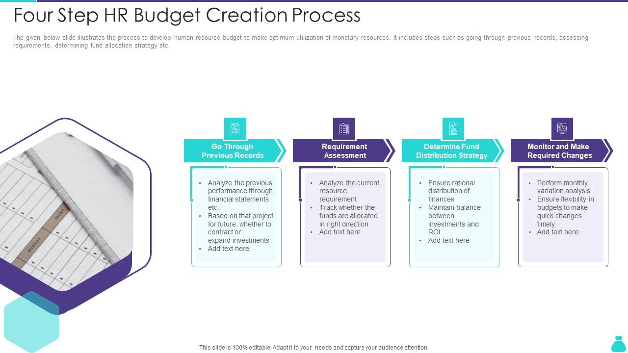 Four_Step_HR_Budget_Creation_Process_Ppt_PowerPoint_Presentation_File_Show_PDF_Slide_1.jpg