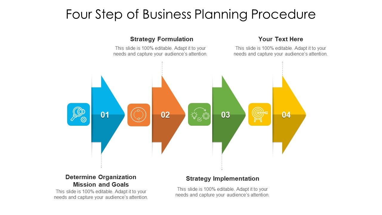 Four_Step_Of_Business_Planning_Procedure_Ppt_PowerPoint_Presentation_File_Background_Image_PDF_Slide_1.jpg