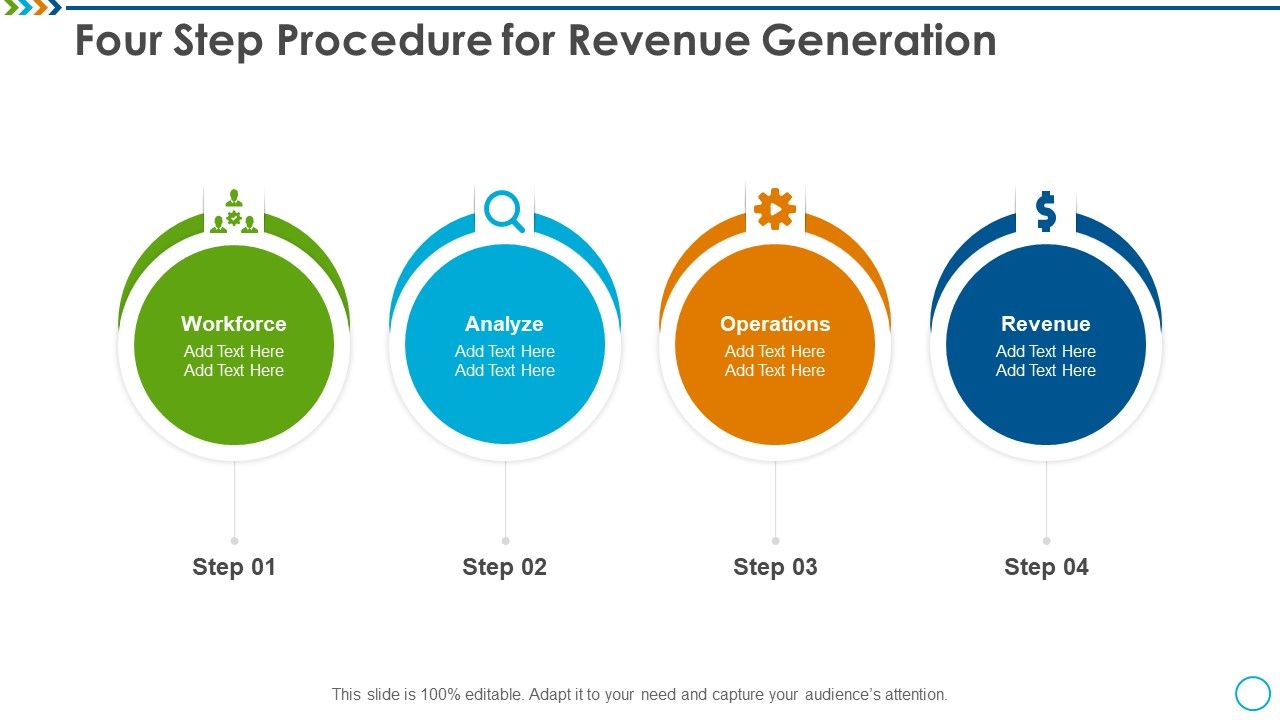 Four_Step_Procedure_For_Revenue_Generation_Information_PDF_Slide_1.jpg