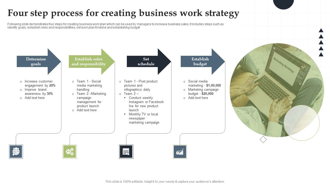 Four_Step_Process_For_Creating_Business_Work_Strategy_Diagrams_PDF_Slide_1.jpg