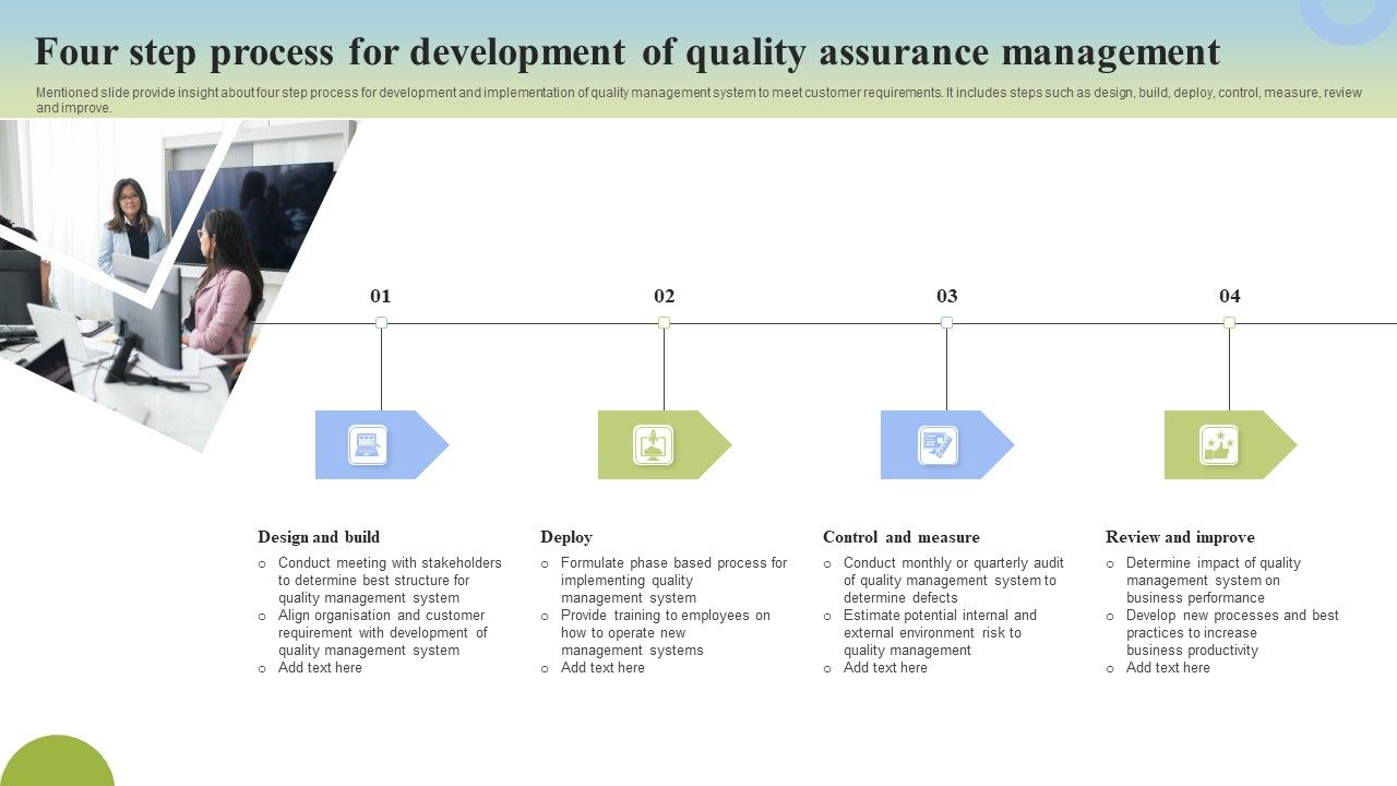 Four_Step_Process_For_Development_Of_Quality_Assurance_Management_Graphics_PDF_Slide_1.jpg
