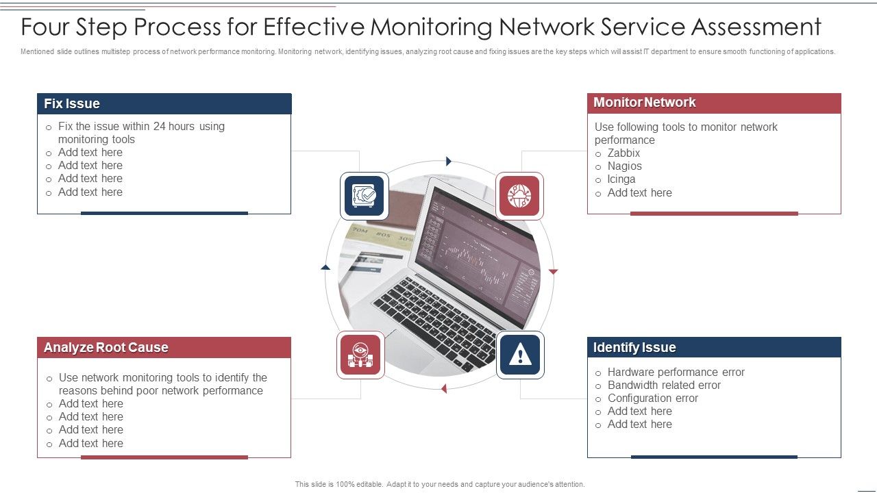 Four_Step_Process_For_Effective_Monitoring_Network_Service_Assessment_Demonstration_PDF_Slide_1.jpg
