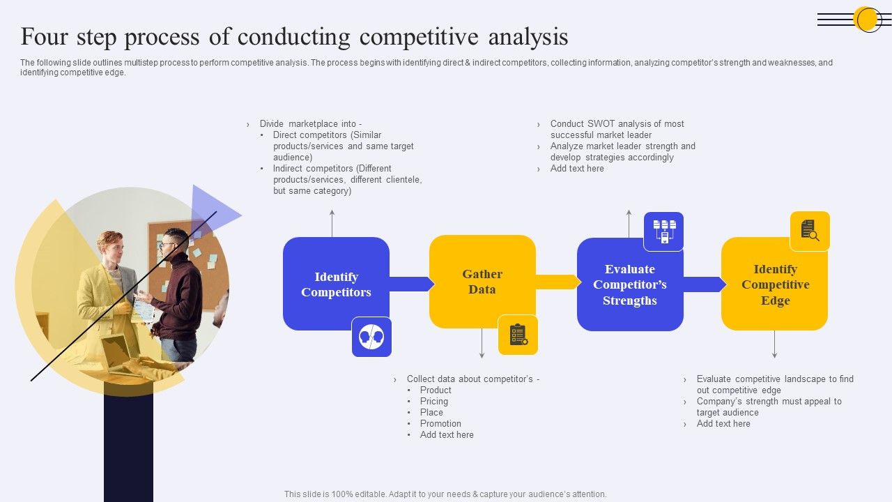 Four_Step_Process_Of_Conducting_Competitive_Analysis_Ppt_PowerPoint_Presentation_File_Deck_PDF_Slide_1.jpg