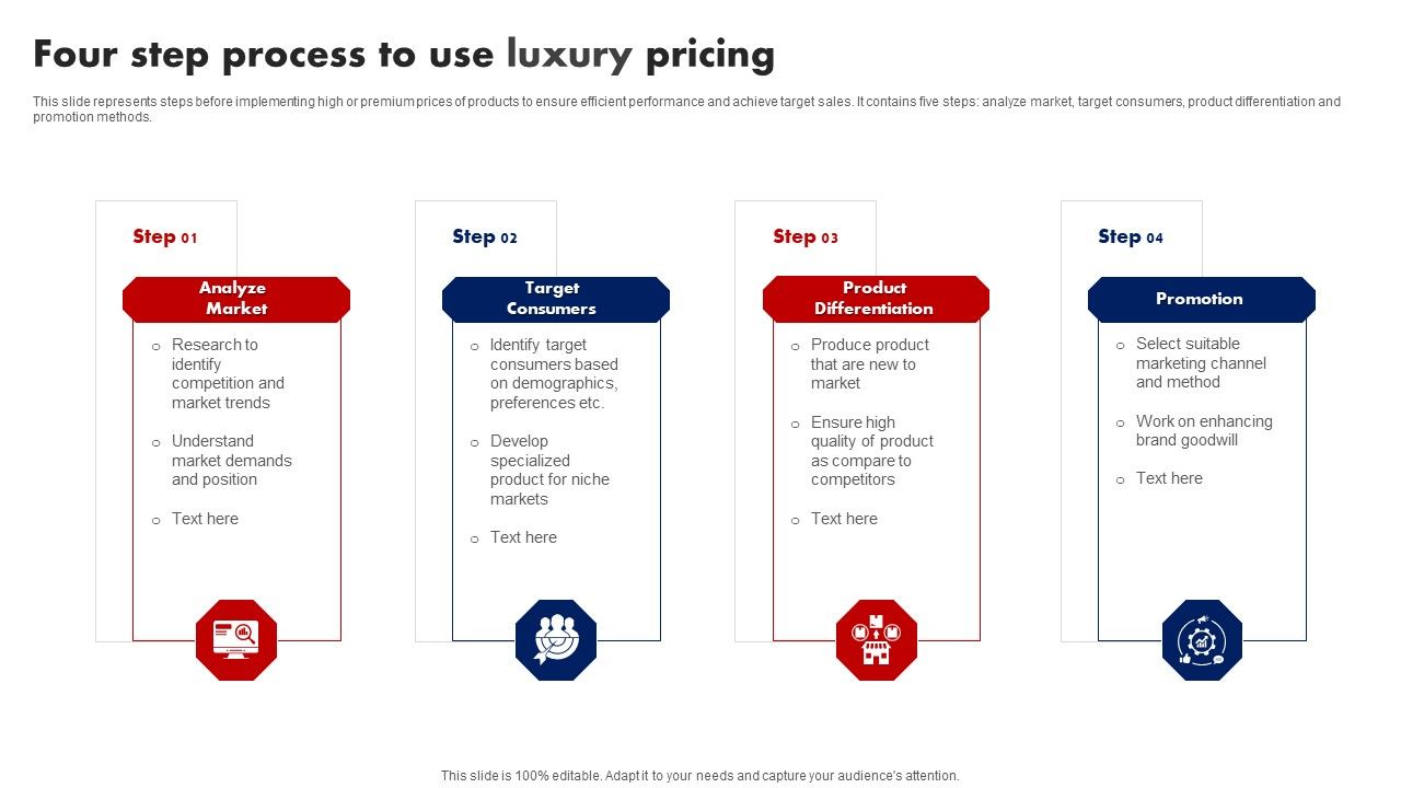 Four_Step_Process_To_Use_Luxury_Pricing_Ppt_Summary_Design_Templates_PDF_Slide_1.jpg