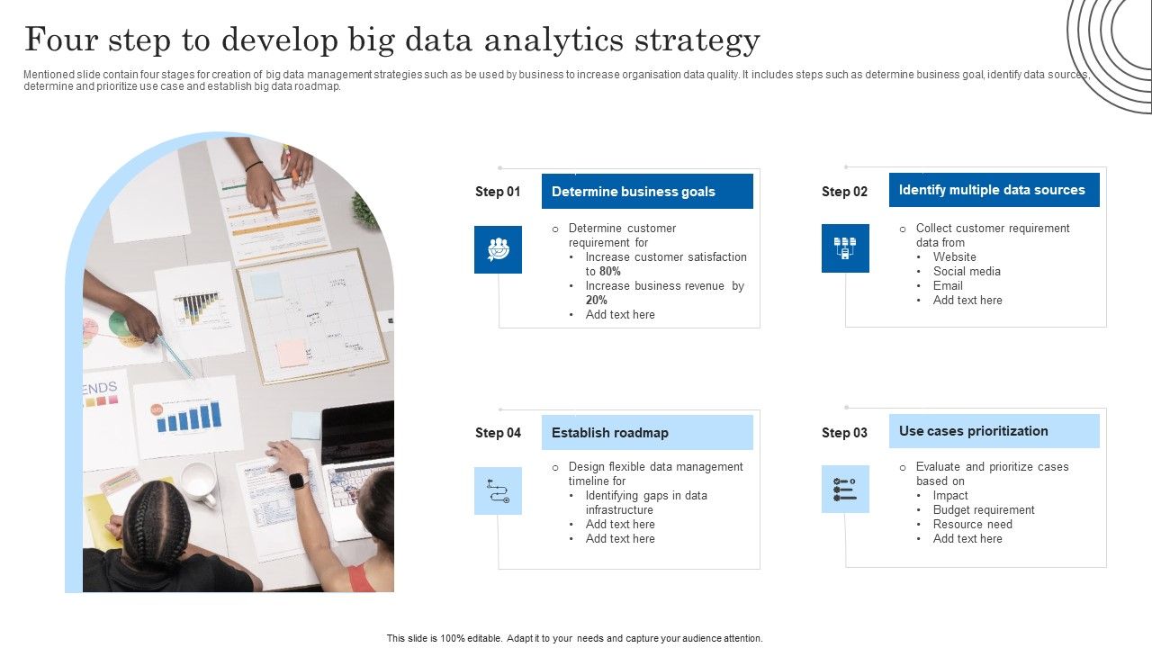Four_Step_To_Develop_Big_Data_Analytics_Strategy_Designs_PDF_Slide_1.jpg