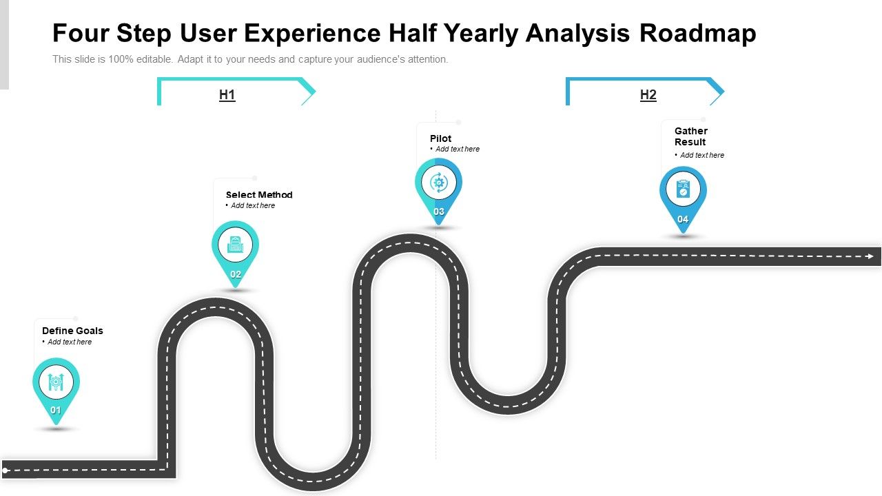 Four_Step_User_Experience_Half_Yearly_Analysis_Roadmap_Template_Slide_1.jpg
