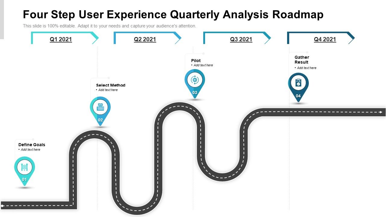Four_Step_User_Experience_Quarterly_Analysis_Roadmap_Rules_Slide_1.jpg