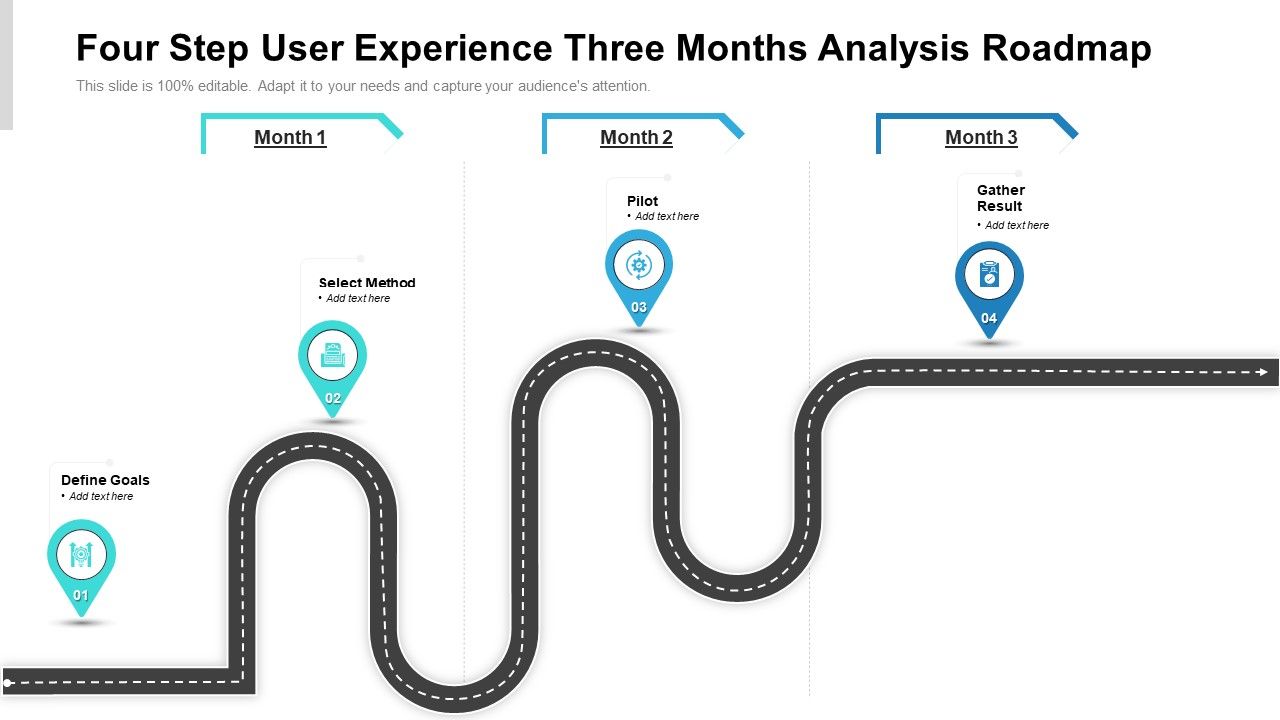 Four_Step_User_Experience_Three_Months_Analysis_Roadmap_Designs_Slide_1.jpg