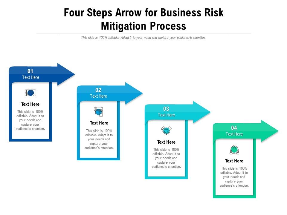 Four_Steps_Arrow_For_Business_Risk_Mitigation_Process_Ppt_PowerPoint_Presentation_Gallery_Outfit_PDF_Slide_1.jpg