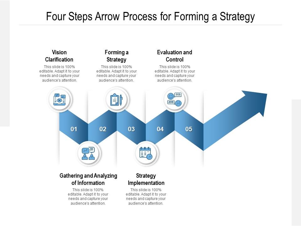Four_Steps_Arrow_Process_For_Forming_A_Strategy_Ppt_PowerPoint_Presentation_Slides_File_Formats_Slide_1.jpg