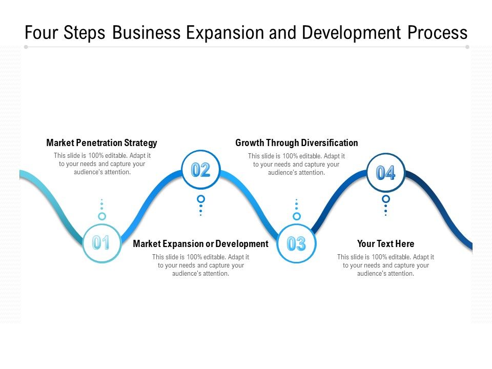 Four_Steps_Business_Expansion_And_Development_Process_Ppt_PowerPoint_Presentation_Styles_Inspiration_PDF_Slide_1.jpg