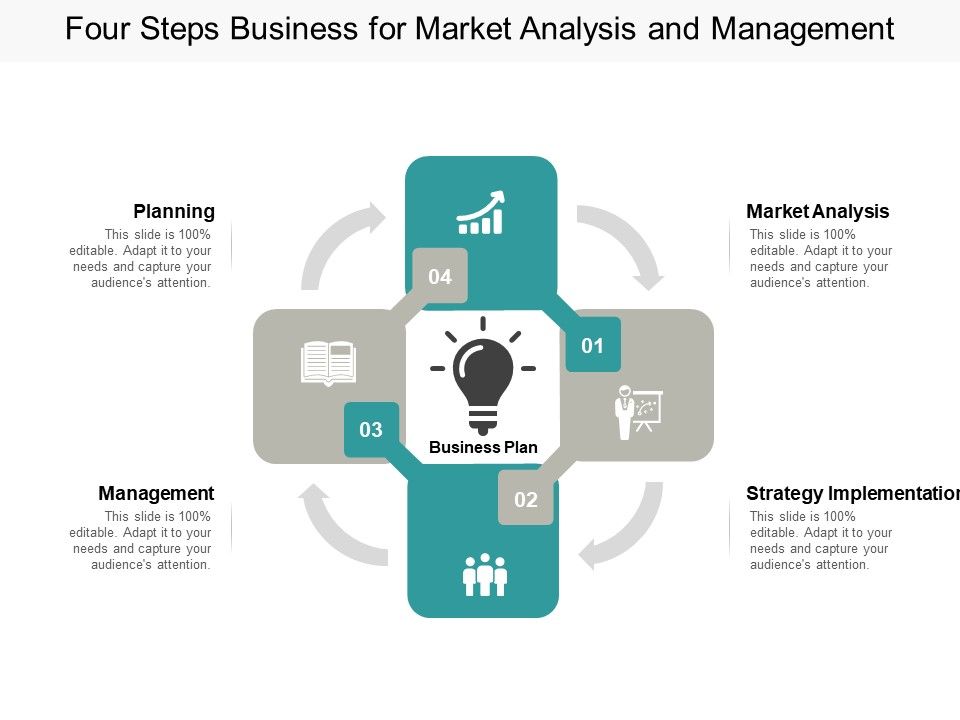 Four_Steps_Business_For_Market_Analysis_And_Management_Ppt_PowerPoint_Presentation_Ideas_Slide_1.jpg