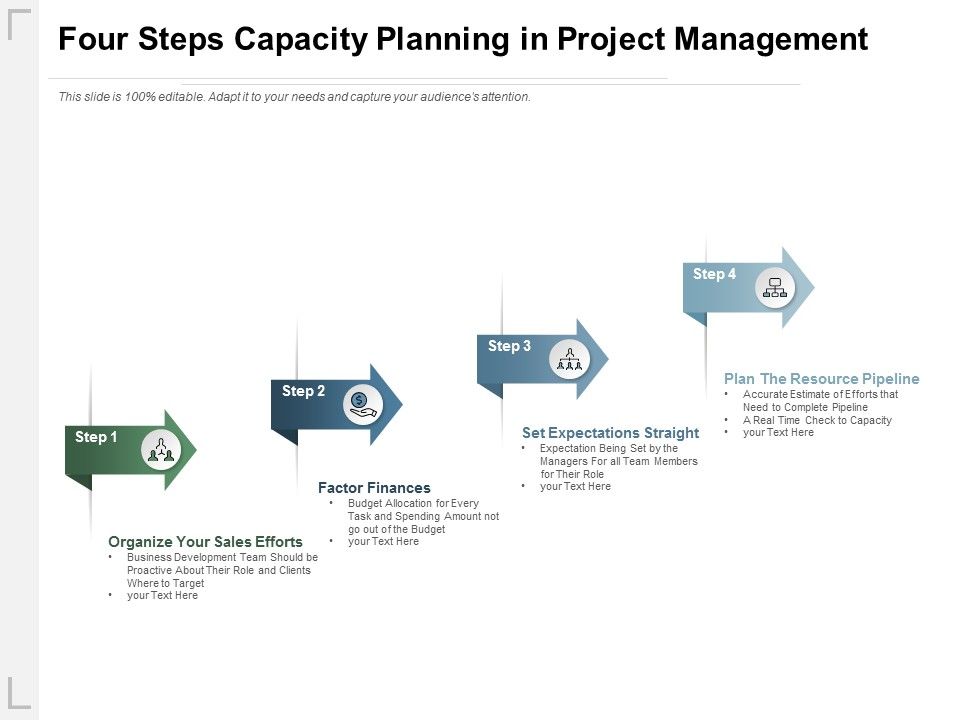 Four_Steps_Capacity_Planning_In_Project_Management_Ppt_PowerPoint_Presentation_Ideas_Example_Topics_Slide_1.jpg