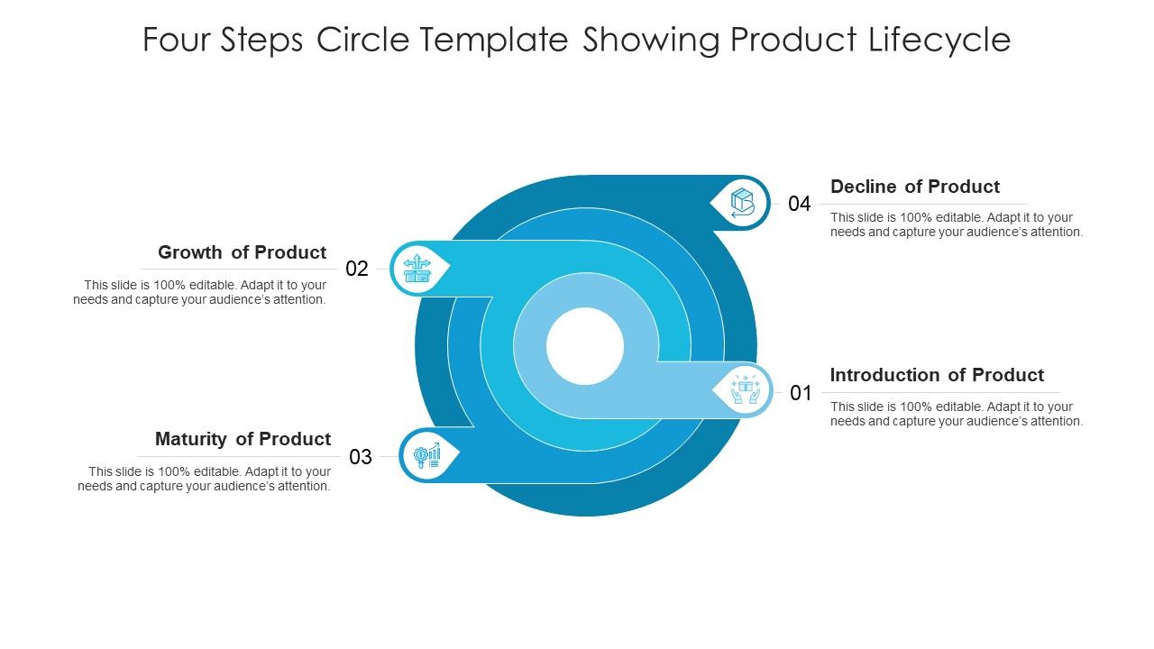 Four_Steps_Circle_Template_Showing_Product_Lifecycle_Ppt_PowerPoint_Presentation_File_Images_PDF_Slide_1.jpg