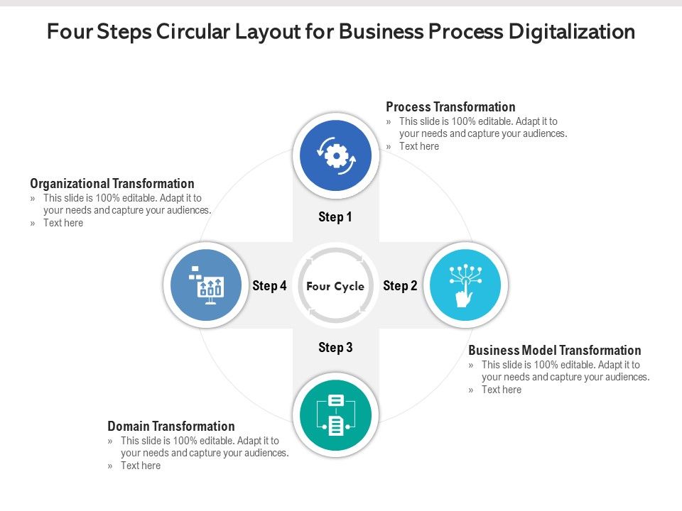 Four_Steps_Circular_Layout_For_Business_Process_Digitalization_Ppt_PowerPoint_Presentation_File_Good_PDF_Slide_1.jpg