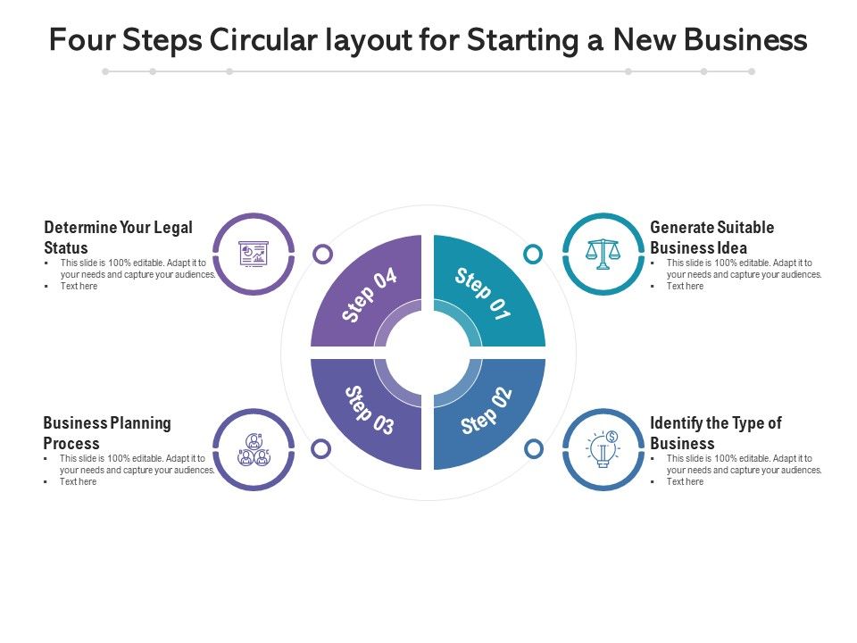 Four_Steps_Circular_Layout_For_Starting_A_New_Business_Ppt_PowerPoint_Presentation_File_Graphics_Tutorials_PDF_Slide_1.jpg