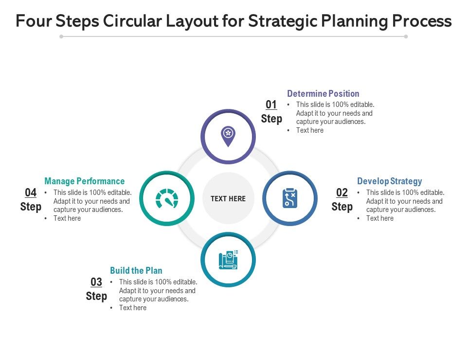 Four_Steps_Circular_Layout_For_Strategic_Planning_Process_Ppt_PowerPoint_Presentation_Gallery_Layouts_PDF_Slide_1.jpg