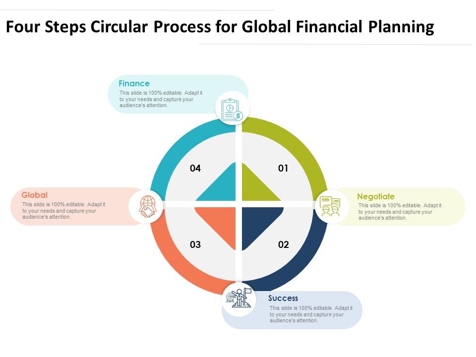 Four_Steps_Circular_Process_For_Global_Financial_Planning_Ppt_PowerPoint_Presentation_File_Design_Templates_PDF_Slide_1.jpg