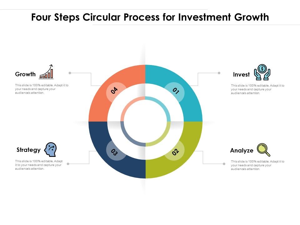 Four_Steps_Circular_Process_For_Investment_Growth_Ppt_PowerPoint_Presentation_Gallery_Tips_PDF_Slide_1.jpg