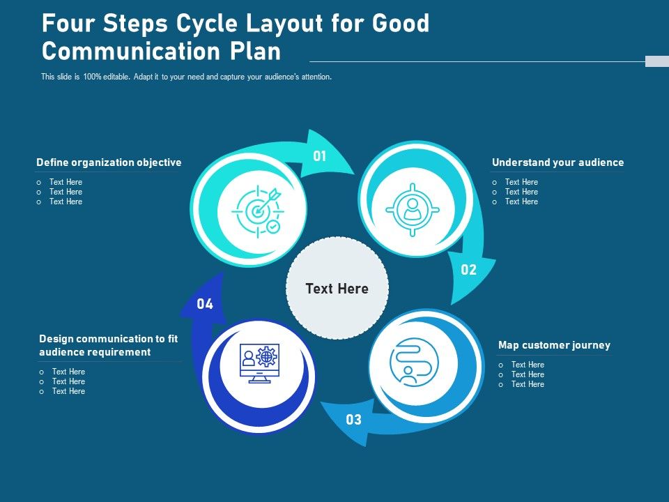 Four_Steps_Cycle_Layout_For_Good_Communication_Plan_Ppt_PowerPoint_Presentation_Gallery_Rules_PDF_Slide_1.jpg