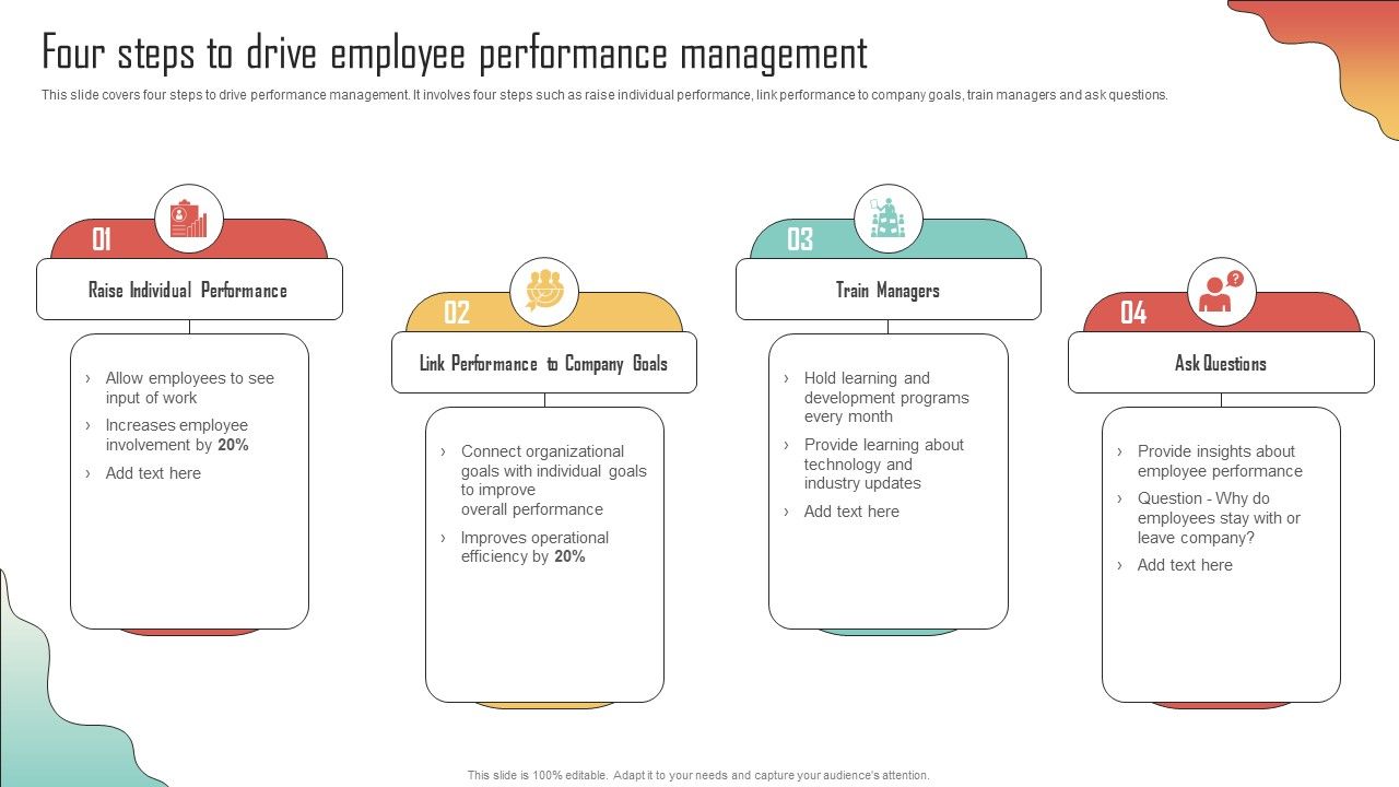 Four_Steps_Drive_Employee_Performance_Management_Enhancing_Organization_Productivity_By_Implementing_Slides_PDF_Slide_1.jpg