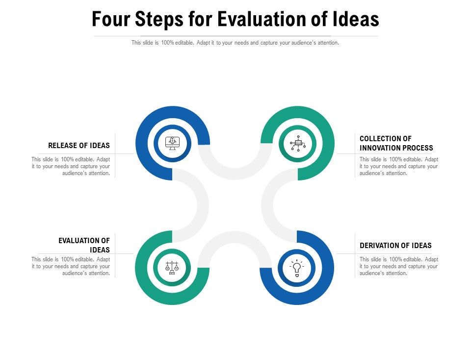 Four_Steps_For_Evaluation_Of_Ideas_Ppt_PowerPoint_Presentation_Gallery_Designs_Download_PDF_Slide_1.jpg