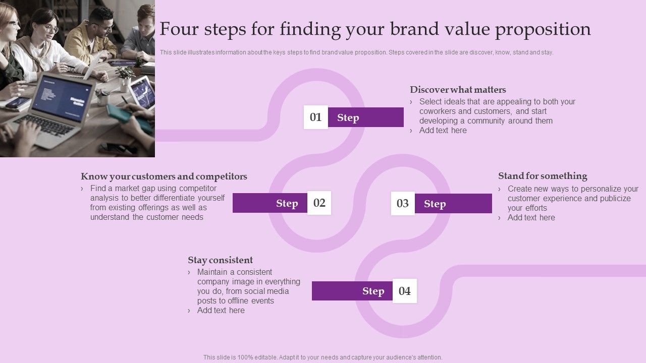 Four_Steps_For_Finding_Your_Brand_Value_Proposition_Brand_And_Equity_Evaluation_Techniques_Topics_PDF_Slide_1.jpg