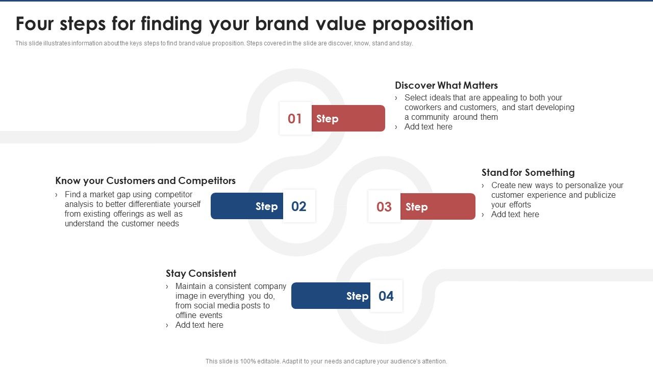 Four_Steps_For_Finding_Your_Brand_Value_Proposition_Brand_Value_Estimation_Guide_Sample_PDF_Slide_1.jpg