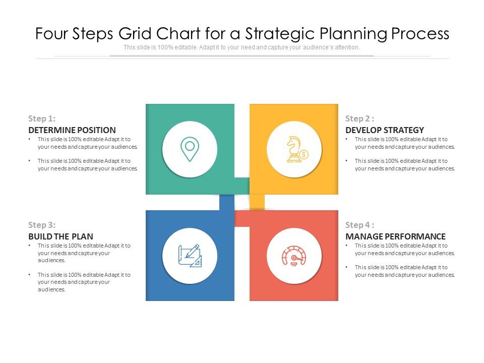 Four_Steps_Grid_Chart_For_A_Strategic_Planning_Process_Ppt_PowerPoint_Presentation_File_Clipart_PDF_Slide_1.jpg