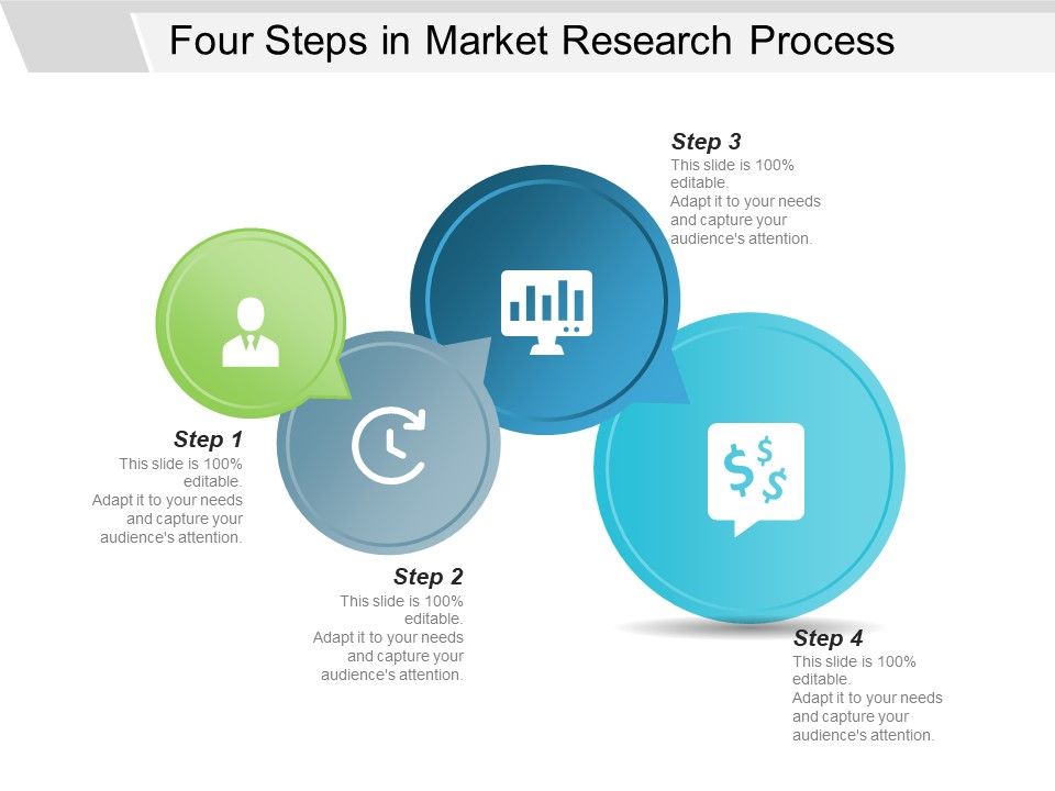 Four_Steps_In_Market_Research_Process_Ppt_PowerPoint_Presentation_Layouts_Graphics_Download_Slide_1.jpg