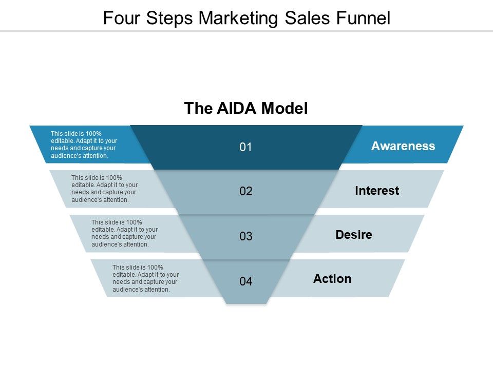 Four_Steps_Marketing_Sales_Funnel_Ppt_PowerPoint_Presentation_Show_Design_Templates_Slide_1.jpg