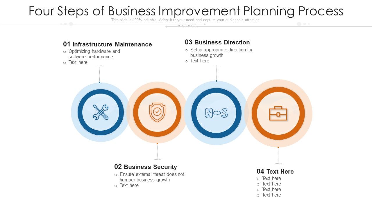 Four_Steps_Of_Business_Improvement_Planning_Process_Ppt_PowerPoint_Presentation_File_Introduction_PDF_Slide_1.jpg